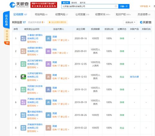 猿輔導(dǎo)vs作業(yè)幫 誰(shuí)是K12在線教育的真正領(lǐng)跑者？
