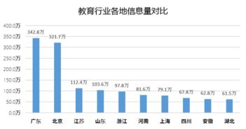 新浪教育2019家長(zhǎng)課堂啟動(dòng)，攜手教學(xué)K12網(wǎng)共筑家校共育新生態(tài)